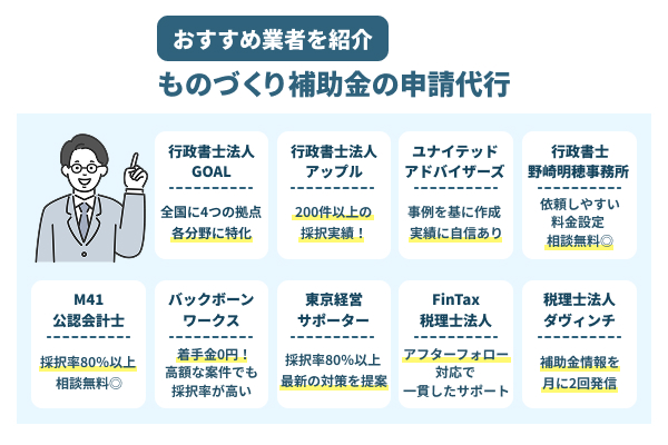 ものづくり補助金の申請代行におすすめの業者