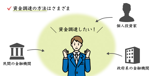 資金調達方法のバリエーション