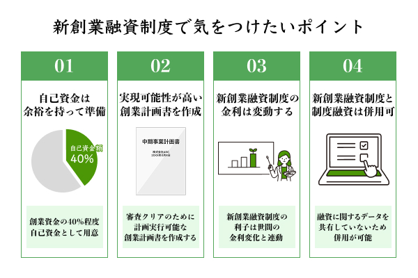 新創業融資制度で気をつけたいポイントを解説したイラスト