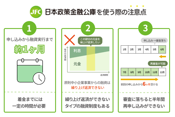 日本政策金融公庫を使うにあたっての3つの注意点を図解
