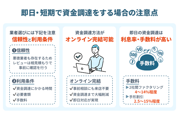 即日・短期で資金調達をする場合の注意点を図説
