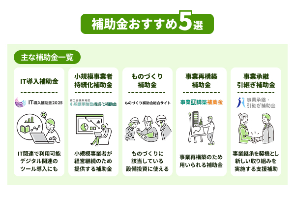 中小企業・個人事業主向けの補助金おすすめ5選