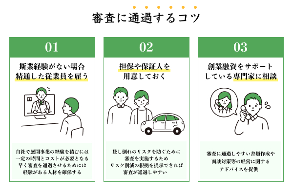 日本政策金融公庫の審査に通過するコツを解説したイラスト