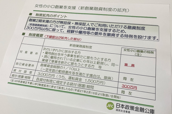 社会情勢に合わせた融資プラン